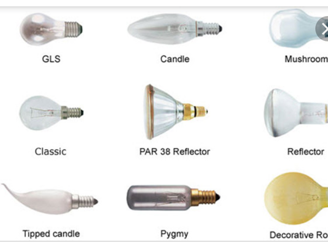 قیمت خرید انواع تجهیزات سیستم روشنایی